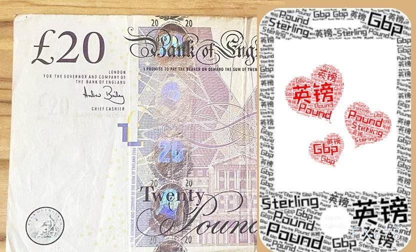 英镑兑美元延续震荡反弹,等待压力测试